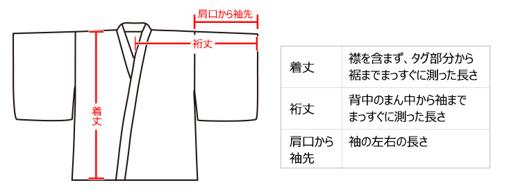 弓道用襦袢 男性用 【弓道 審査 着物 上着 上衣】 | 東山堂平安弓具