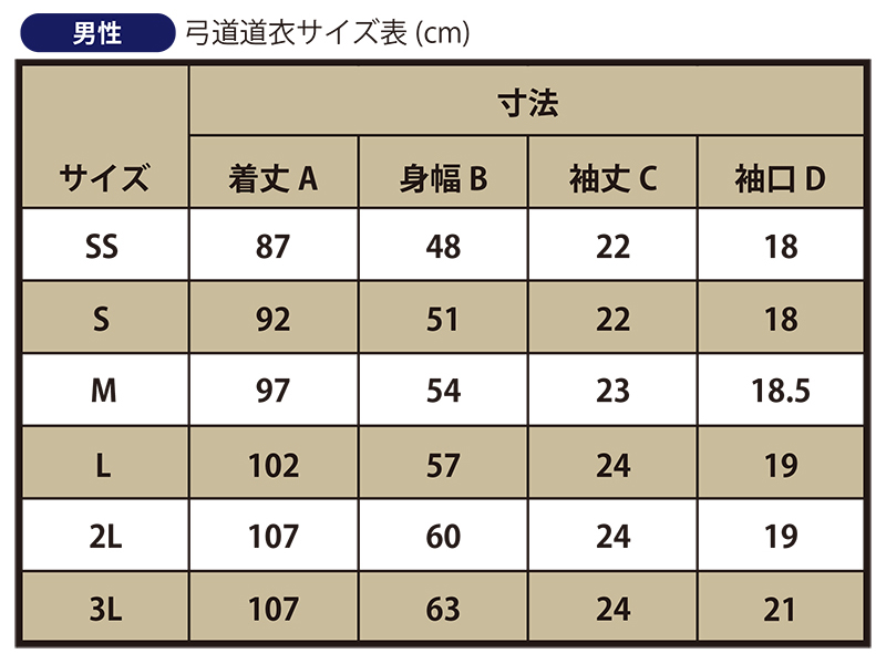 夏用吸汗速乾 男性用弓道衣 白 SS・S・M・L【弓道着 弓具 弓道 書道