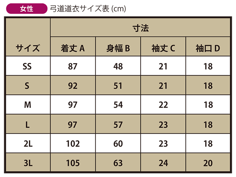 綿ポリ 女性用弓道衣 白 SS・S・M・L【弓道着 弓具 弓道 書道】 | 東山 